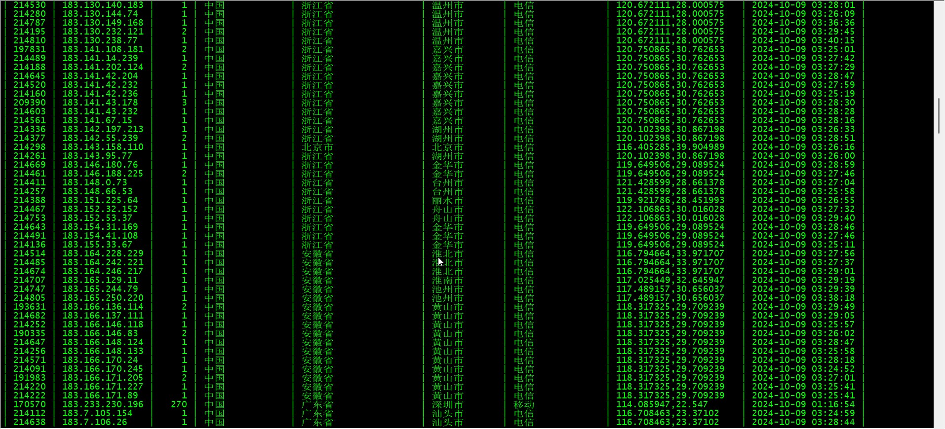 这泼天富贵我接不住，求求哪位大佬收了神通吧