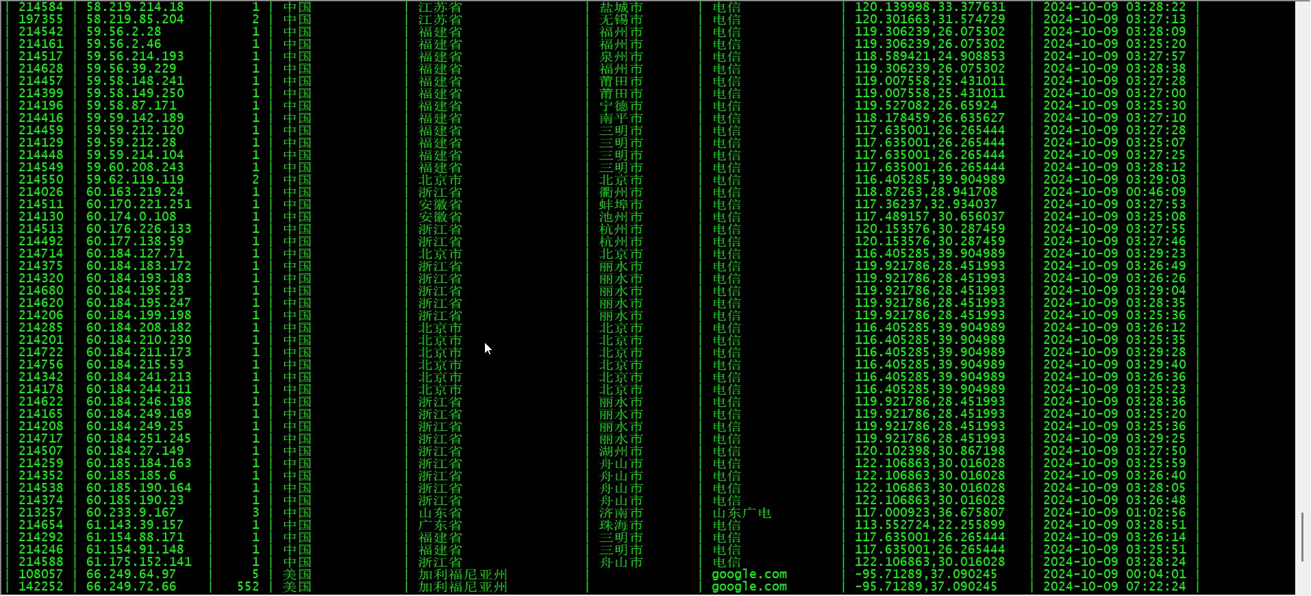 这泼天富贵我接不住，求求哪位大佬收了神通吧