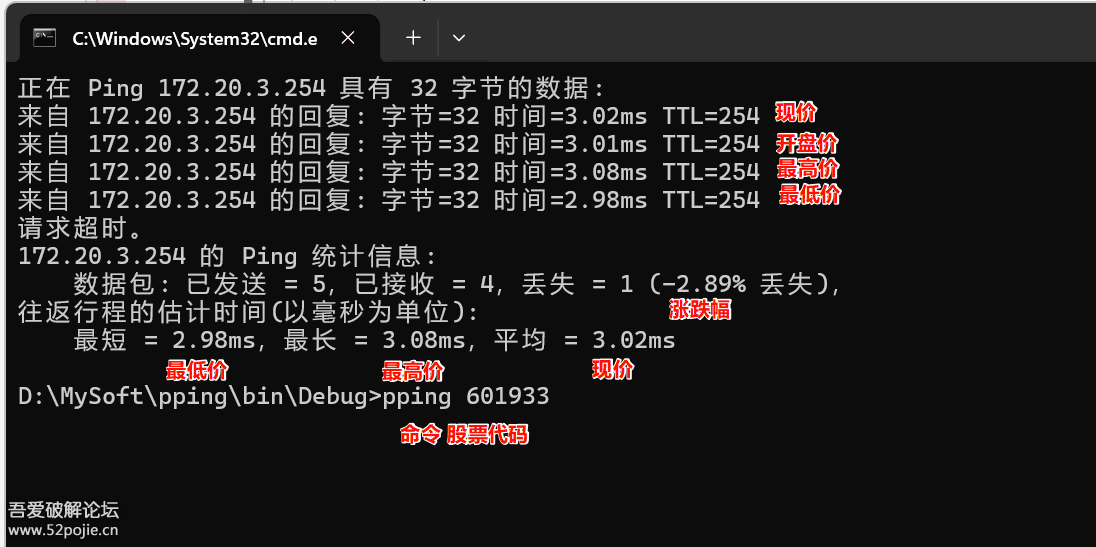 一款脑洞大开的上班摸鱼神器：PPing，股票价格信息实时查看 #Single 单文件版