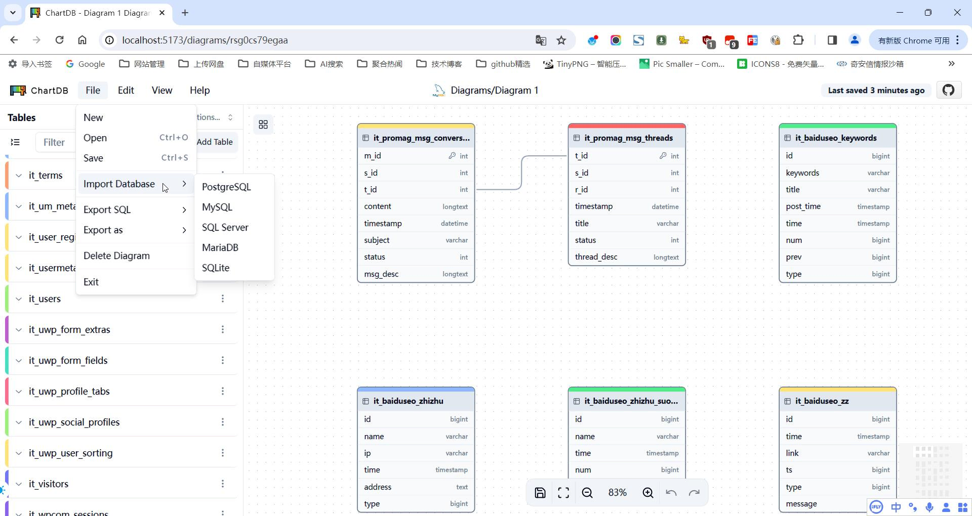 数据库图形化设计和 SQL 生成器：chartDB- 开源 Web 项目 #非客户端程序