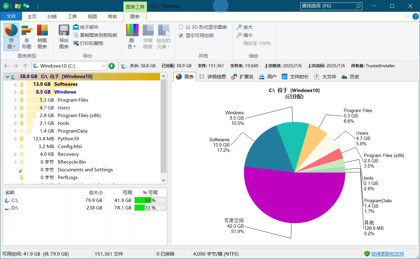 磁盘空间占用分析：TreeSize-Pro-Setup 安装版 #大文件快速查找分析