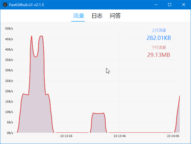 Github 加速：FastGithub.UI-Portable 开源便携版